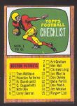 1966 Topps Fb- #61 Checklist