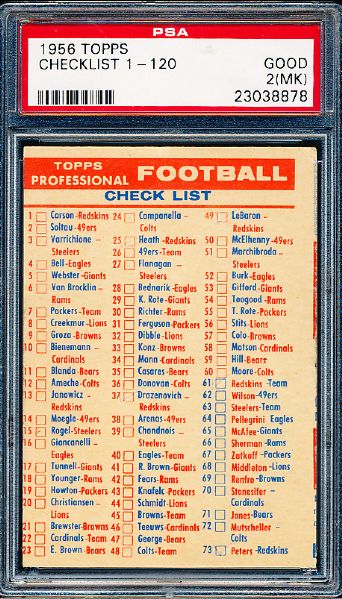 1956 Topps Football- Checklist #1-120- PSA Good 2 (MK)