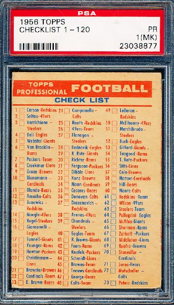 1956 Topps Football- Checklist #1-120- PSA Poor 1 (MK)