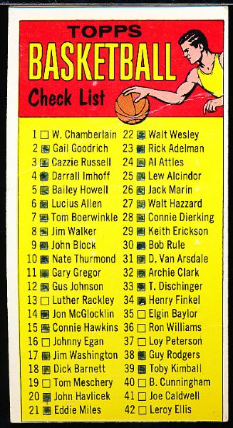 1969-70 T Bask- #99 Checklist