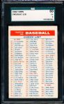 1956 Topps Baseball- Checklist #2/4- SGC 60 (Ex 5)