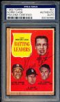 1962 Topps Bsbl. #51 AL Batting Leaders- Autographed by Norm Cash- PSA/ DNA Certified/ Slabbed