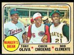 1968 T Bb- #480 Manager’s Dream (Oliva/ Cardenas/ Clemente)