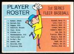 1963 Fleer Baseball- Checklist