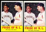 1963 Topps Bb- #138 Mays/Musial- 2 Cards