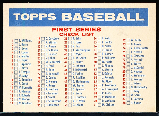 1957 Topps Bb- Checklist Series 1st and 2nd