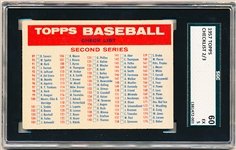 1957 Topps Baseball- Checklist 2/3- SGC 60 (Ex 5)- Bazooka Back