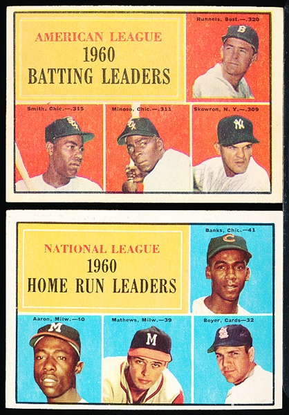 1961 Topps Baseball- 4 Diff. Leaders