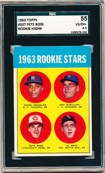 1963 Topps Baseball- #537 Pete Rose Rookie! – SGC 55 (VG/Ex + 4.5)