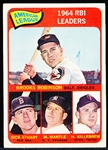 1965 Topps Bsbl. #5 AL RBI Leaders (B. Robinson/ M. Mantle/ Killebrew)
