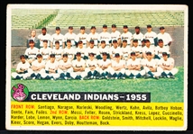 1955 Topps Baseball- #85 Cleveland Indians- Dated Team Card