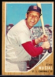 1962 Topps Baseball- #50 Stan Musial, Cardinals