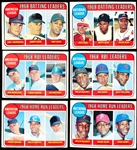 1969 Topps Baseball- 6 Diff Leaders
