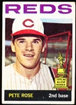 1964 Topps Baseball- #125 Pete Rose, Reds