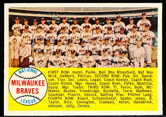 1958 Topps Baseball- #377 Milwaukee Braves- Numerical Back Variation