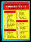 1963 Topps Fb- #85 Checklist