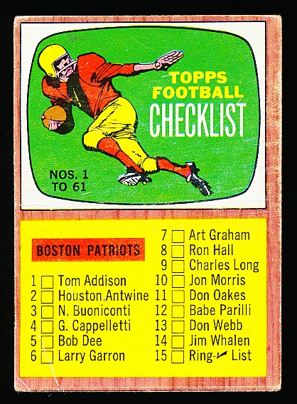 1966 Topps Fb- #61 Checklist