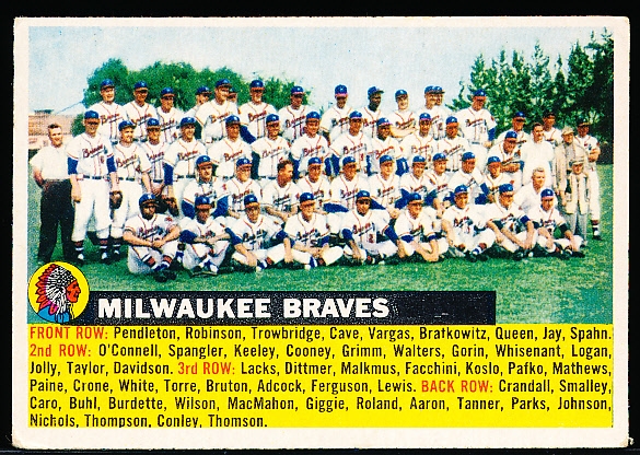 1956 Topps Baseball- #95 Milwaukee Braves Team