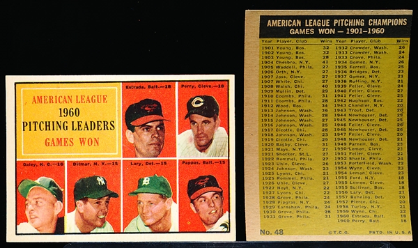 1961 Topps Bb- 6 Leader Cards