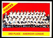 1966 Topps Bb- #583 Detroit Tigers Team- Hi#- SP