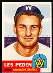 1953 Topps Baseball- #256 Les Peden, Wash- Hi#