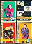 1972-73 Topps Hockey- 65 Asst