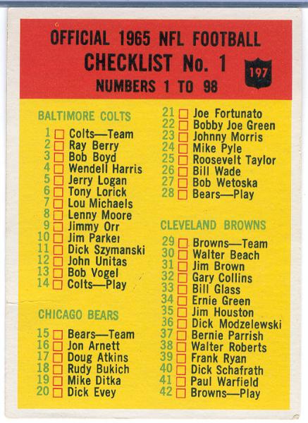 1965 Philly Fb- #197 Checklist
