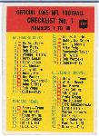 1965 Philly Fb- #197 Checklist