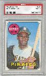 1969 Topps Baseball- #50 Bob Clemente- Pirates- PSA NM 7 