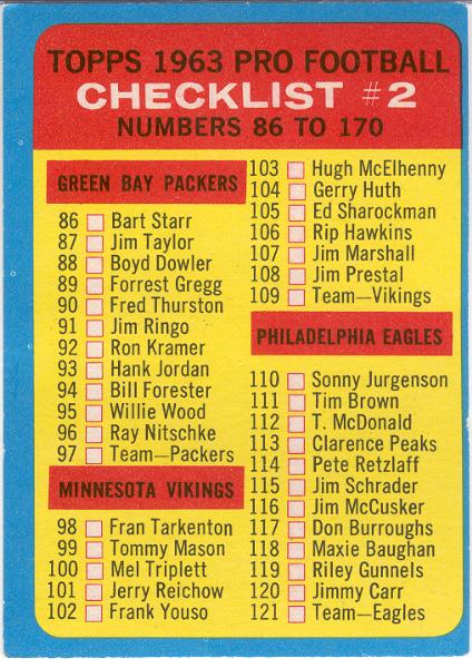 1963 T Fb- #170 Checklist