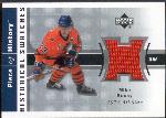 2002-03 UD Piece of History Hockey- Historical Swatches- #HS-MB Mike Bossy