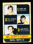 1972-73 Topps Hockey #62 NHL Assists Ldrs. Orr/ Esposito/ Ratelle- 3 Cards
