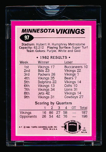 1983 Topps Ftbl. Topps Vault “Blank Front” #97 Minnesota Vikings Team