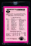 1983 Topps Ftbl. Topps Vault “Blank Front” #97 Minnesota Vikings Team