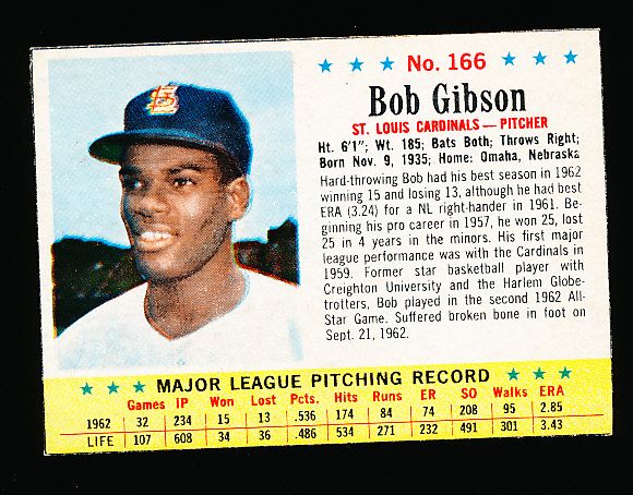 1963 Post Bb- #166 Bob Gibson, Cardinals