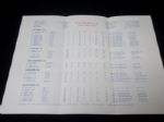 1962 St. Louis Cardinals Roster/ Schedule with Stan Musial on Front!