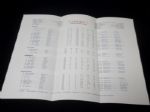 1963 St. Louis Cardinals Roster/Schedule