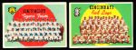 1959 Topps Bb- 21 Diff.