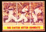 1962 Topps Baseball- #318 Mantle “The Switch Hitter Connects”