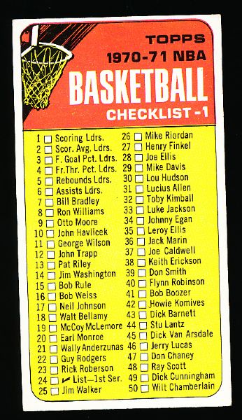 1970-71 Topps Basketball- #24 Basketball CL