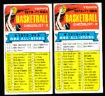 1970-71 Topps Basketball- #101 Checklist- 2 Cards
