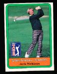 1981 Donruss Golf- Jack Nicklaus Stat Ldr.- 10 Cards