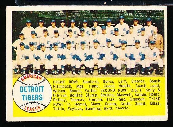 1958 Topps Baseball- #397 Tigers Team Card- With Numerical Checklist Back