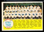 1958 Topps Baseball- #397 Tigers Team Card- With Numerical Checklist Back