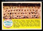 1958 Topps Baseball- #408 Orioles Team Card- With Numerical Checklist Back