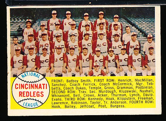 1958 Topps Baseball- #428 Cinc Reds Team Card- with Numerical Checklist Back