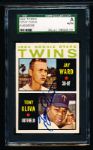 1964 Topps Bsbl. #116 Tony Oliva- Autographed- SGC Certified/ Slabbed Authentic