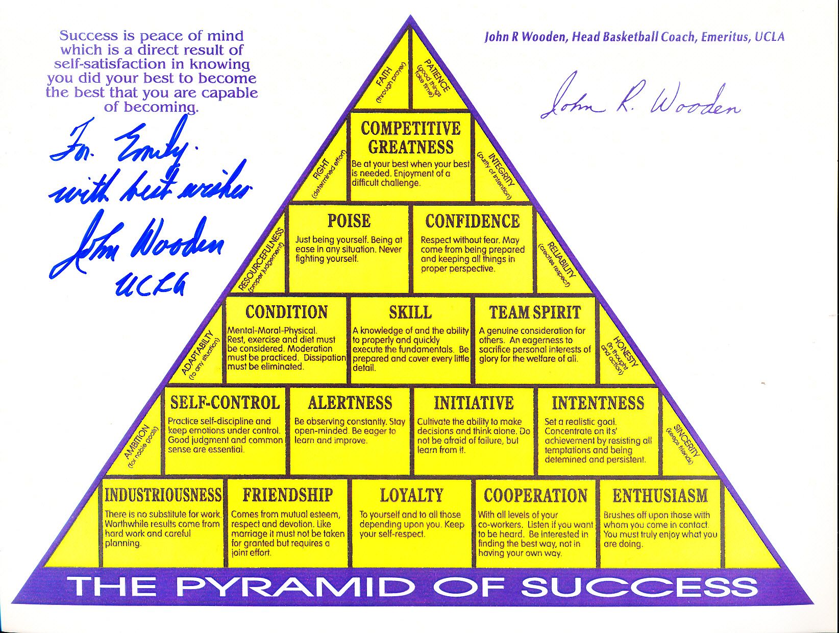 printable-pyramid-of-success