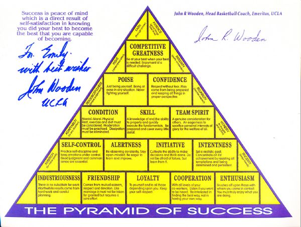  John Wooden Autographed Color 8-½” x 11” Bskbl. “Pyramid of Success” Chart Photo