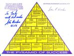  John Wooden Autographed Color 8-½” x 11” Bskbl. “Pyramid of Success” Chart Photo